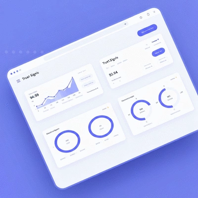 Modern website dashboard showing trust signals and user engagement analytics